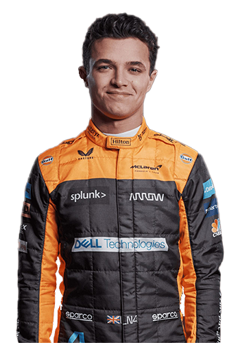 lando norris no shirt