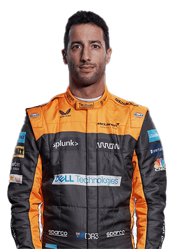 Daniel Ricciardo Profile & Stats | F1 Fantasy Tracker